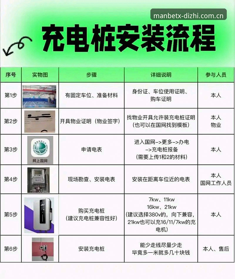 Manbetx会员怎么下载 Manbetx会员下载操作细节最新动态——手把手教你搞定全平台安装