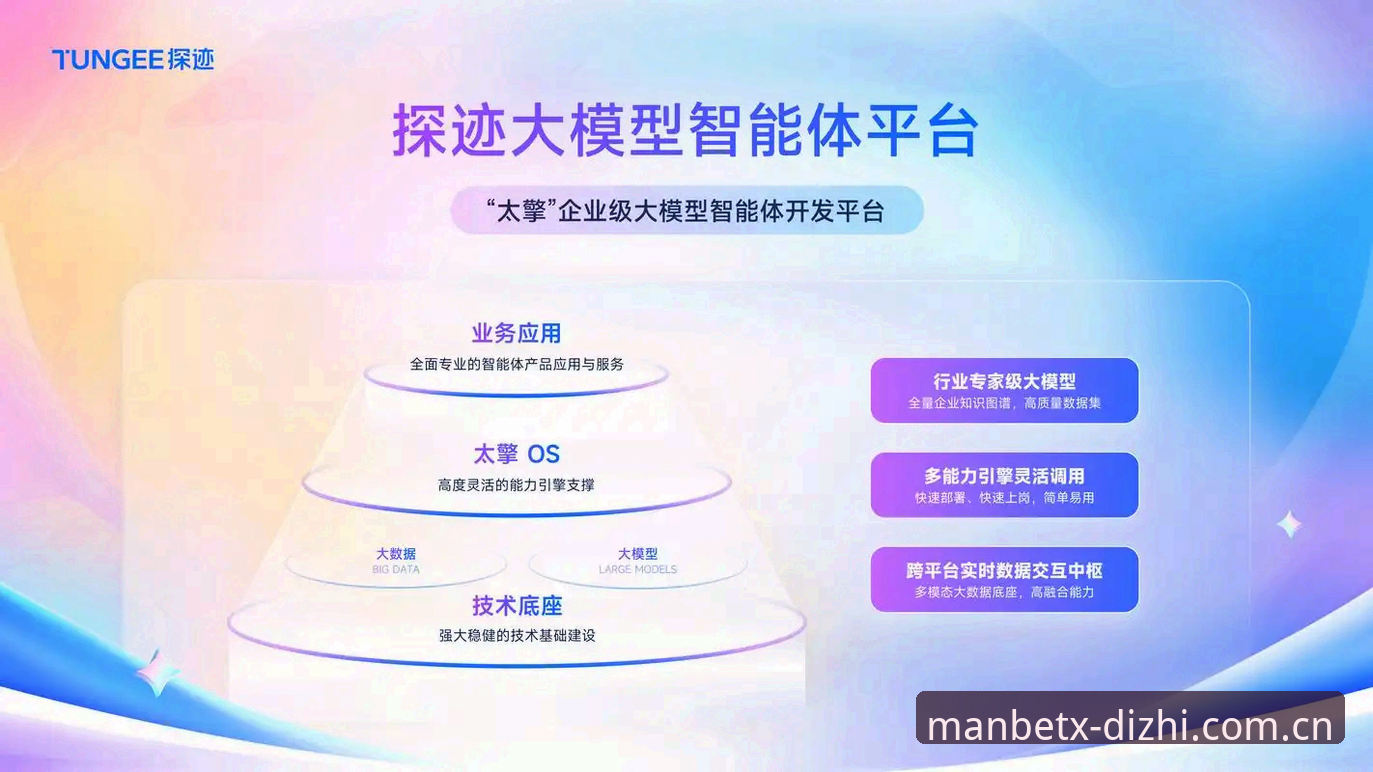 Manbetx登录 Manbetx体育官网深度分析:多端登录体验与数据整合全面解析