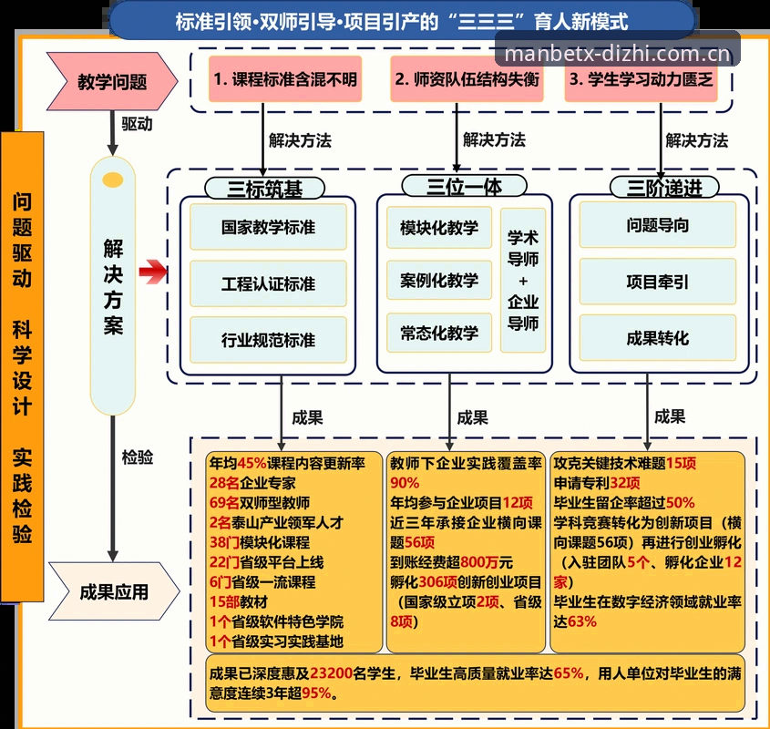 Manbetx登录 Manbetx体育官网深度分析:多端登录体验与数据整合全面解析